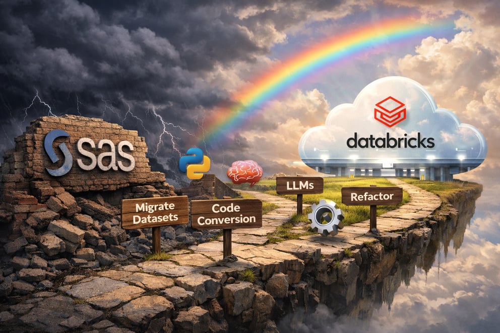 https://19926729.fs1.hubspotusercontent-na1.net/hubfs/19926729/AI-Generated%20Media/Images/SAS%20to%20Databricks%20Migration%20Path%20with%20Symbols%20and%20Stormy%20Sky-1.png