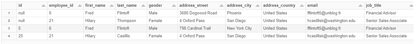 Query showing new records with their existing counterparts