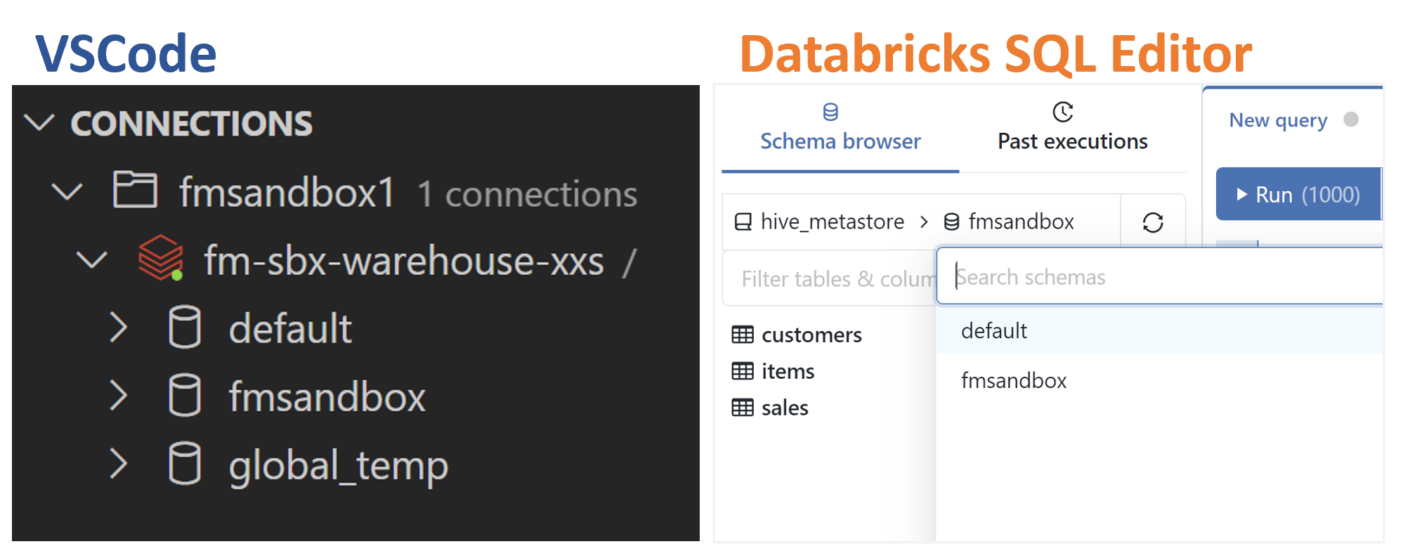 Using Databricks SQL in VSCode — Advancing Analytics