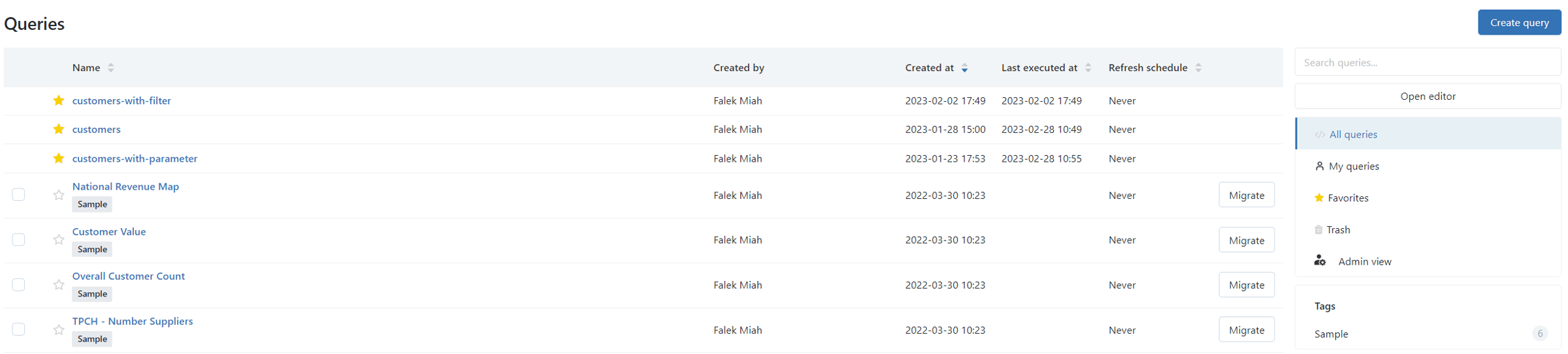 Introduction to Databricks SQL — Advancing Analytics