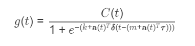 Prophet’s logistic growth model.