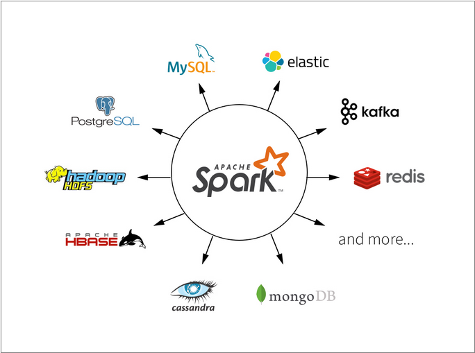 scala_spark_2.png