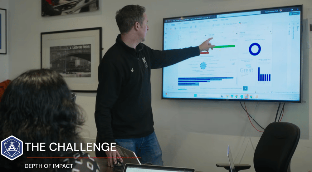 FRBC-Dashboard FRBC-Dashboard