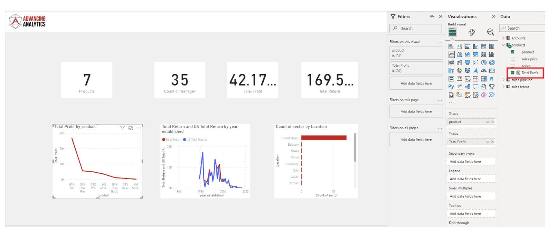 Pbi Readme Example Streamlining PowerBI Report Updates with PBIP Format