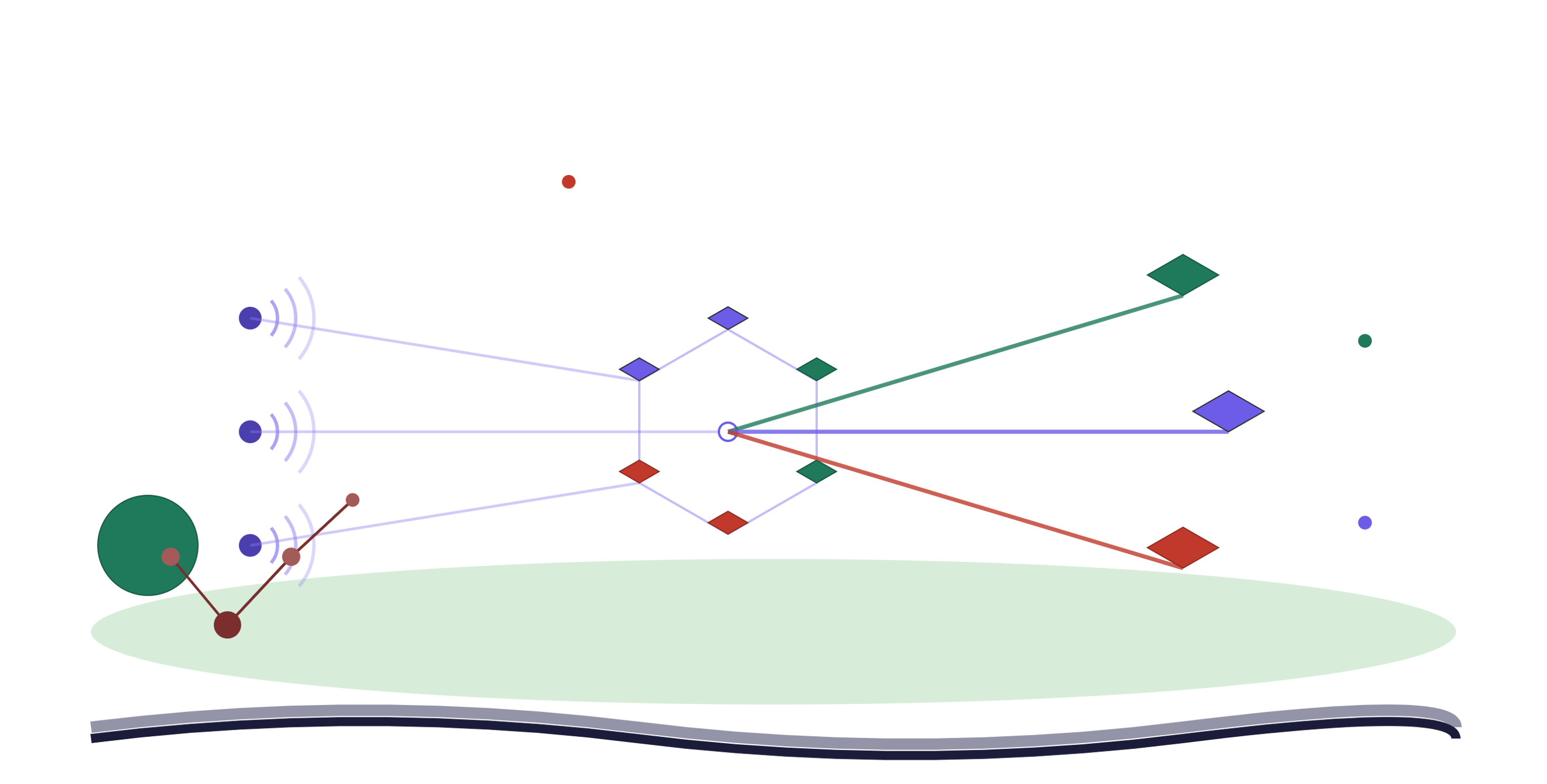 high_volume_telephony_intent_classification