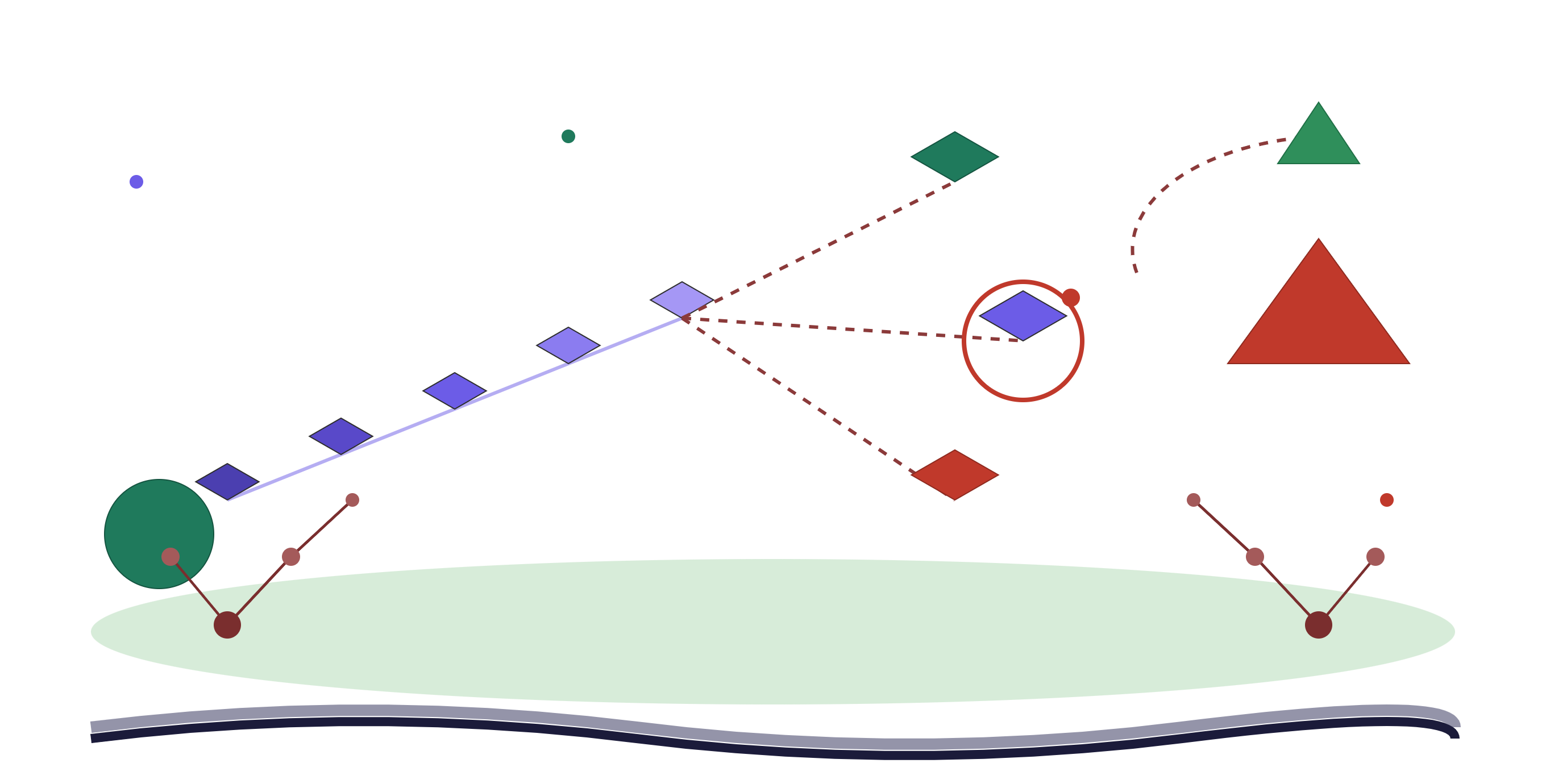 the_generative_era_semantic_variance