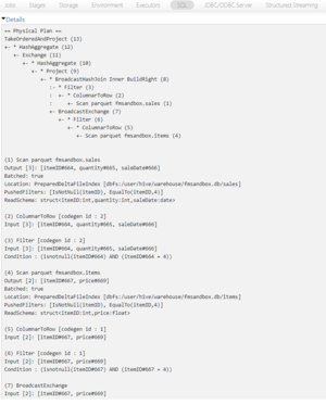 Databricks Execution Plans — Advancing Analytics