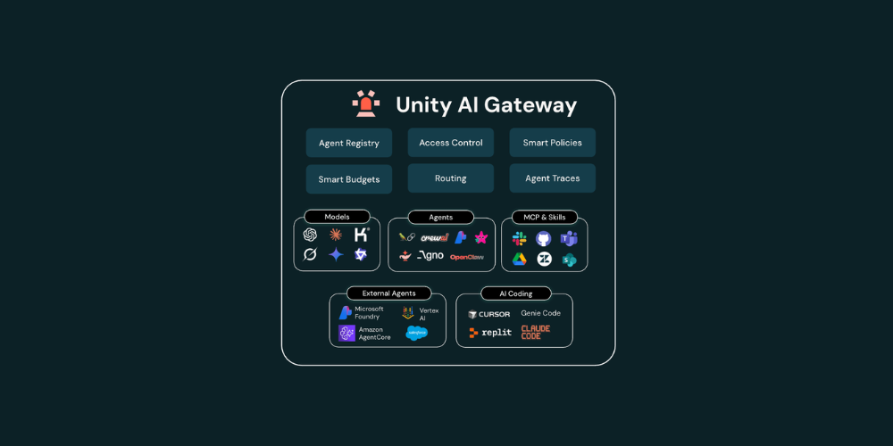 Unity AI Gateway Just Got Serious: The DAIS 2026 Roundup