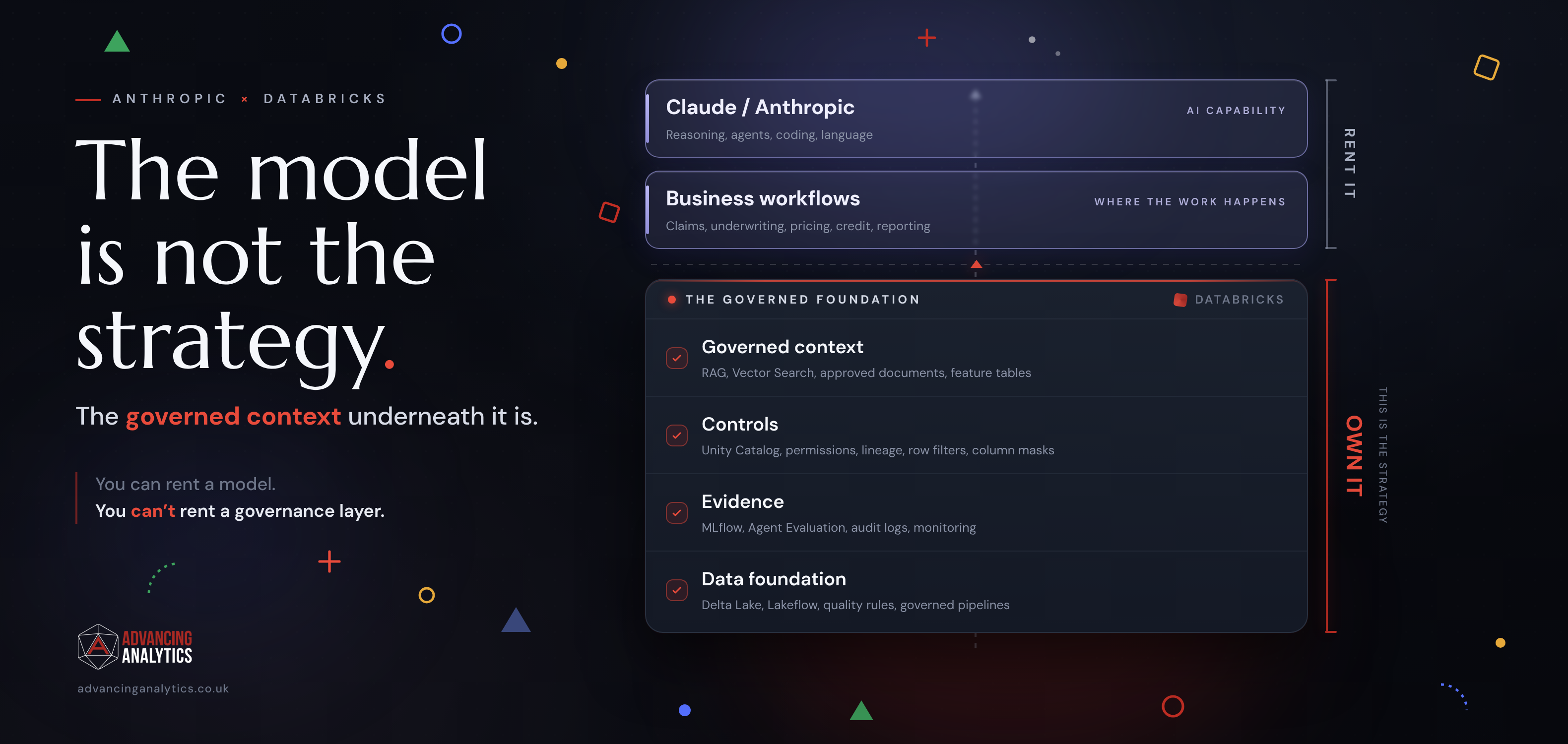 All in on Anthropic? Great! 10 reasons Databricks matters more than ever